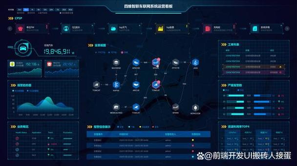 基于大数据与数字孪生的智能决策支持系统设计——大数据服务架构解析
